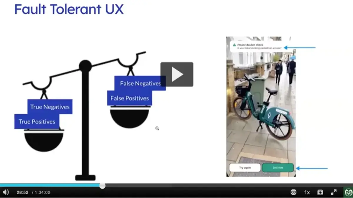 0-to-1 for AI Products